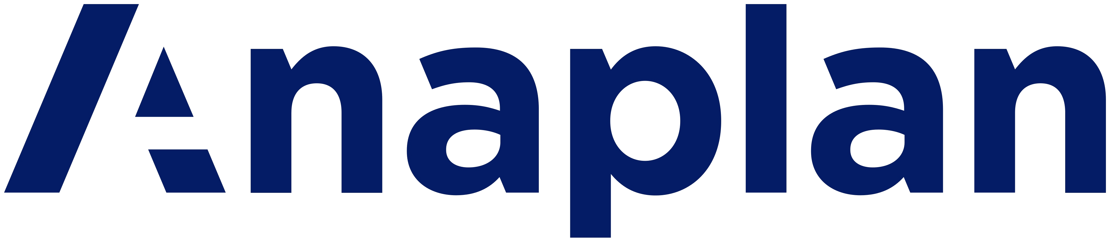Anaplan
